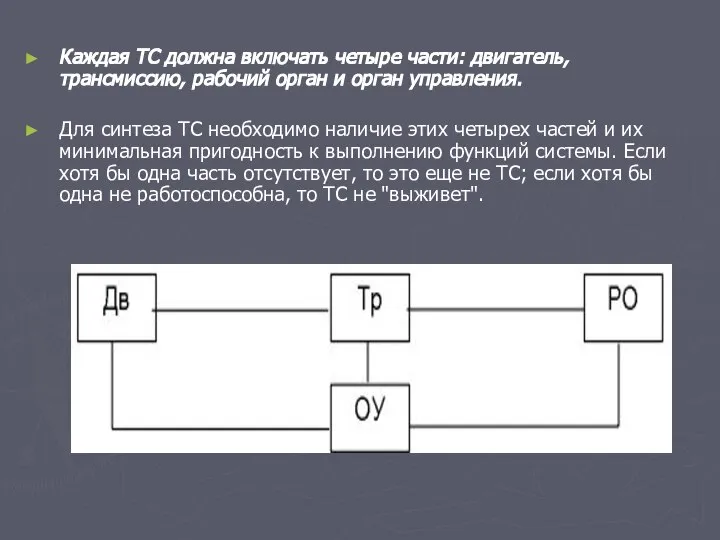 Каждая ТС должна включать четыре части: двигатель, трансмиссию, рабочий орган и