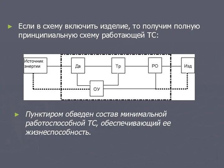 Если в схему включить изделие, то получим полную принципиальную схему работающей