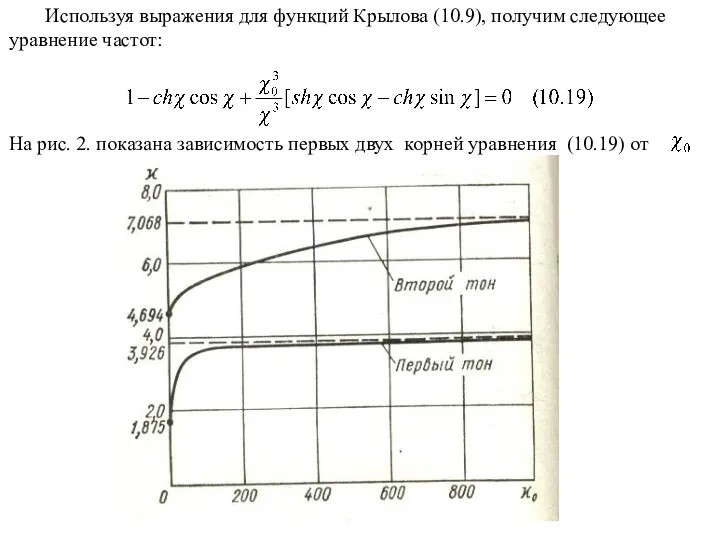 Используя выражения для функций Крылова (10.9), получим следующее уравнение частот: На