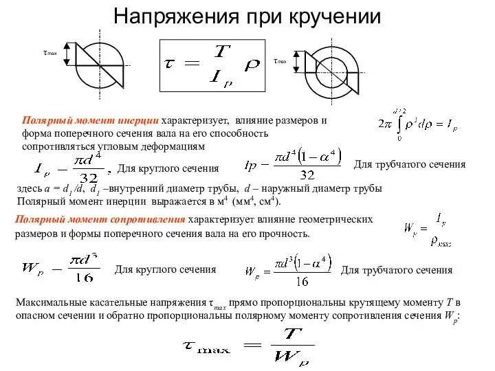 Напряжения при кручении Полярный момент инерции характеризует, влияние размеров и форма