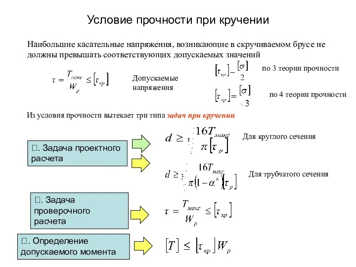 Условие прочности при кручении Наибольшие касательные напряжения, возникающие в скручиваемом брусе