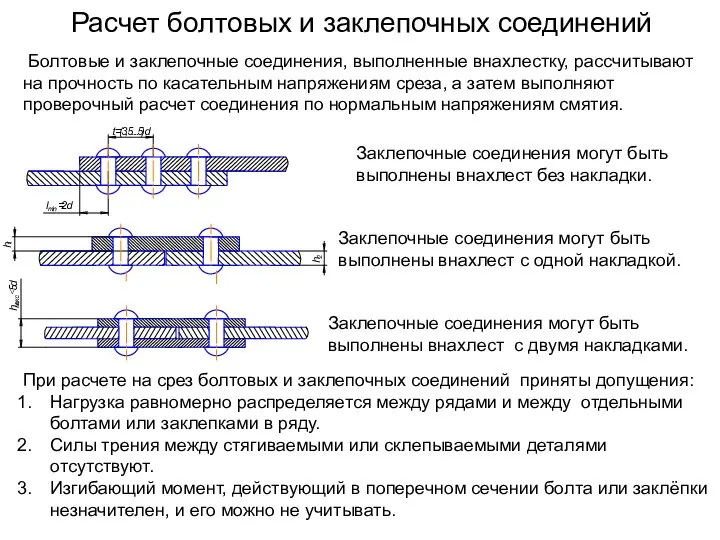 Расчет болтовых и заклепочных соединений Болтовые и заклепочные соединения, выполненные внахлестку,