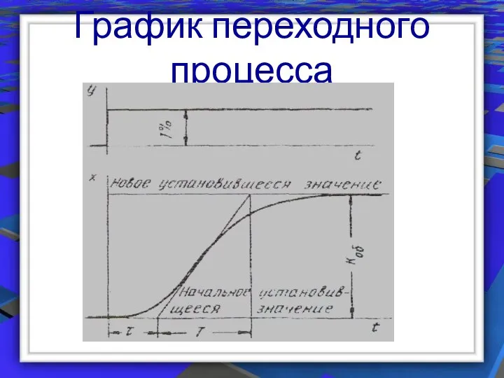 График переходного процесса