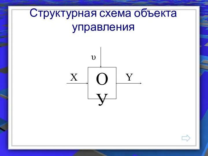 Структурная схема объекта управления ОУ Х Y υ