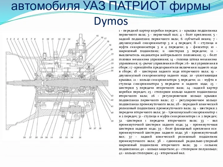 Схема коробки передач автомобиля УАЗ ПАТРИОТ фирмы Dymos 1 - передний