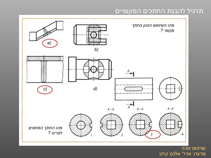 שרטוט טכני מרצה: אדר' אלכס קרט תרגיל להבנת החתכים המקומיים