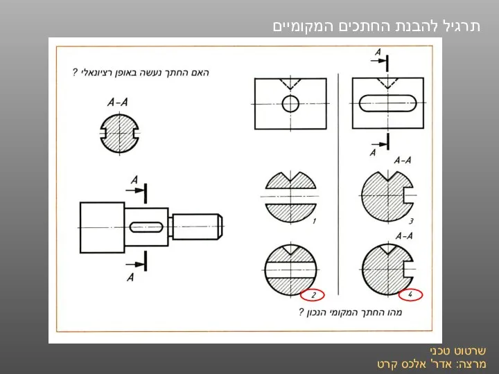 שרטוט טכני מרצה: אדר' אלכס קרט תרגיל להבנת החתכים המקומיים