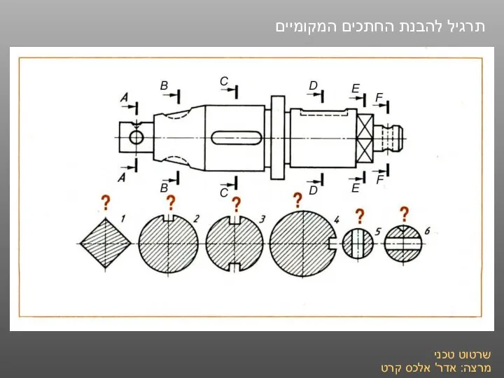 שרטוט טכני מרצה: אדר' אלכס קרט תרגיל להבנת החתכים המקומיים