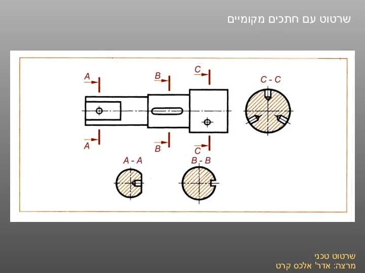 שרטוט טכני מרצה: אדר' אלכס קרט שרטוט עם חתכים מקומיים