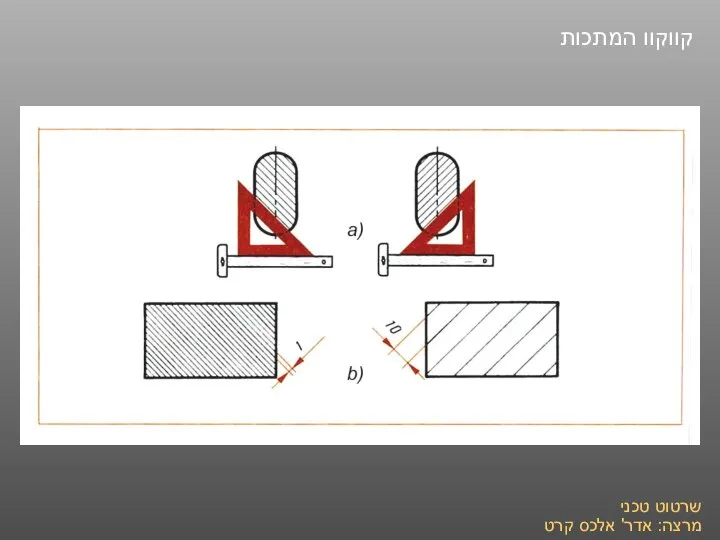 שרטוט טכני מרצה: אדר' אלכס קרט קווקוו המתכות