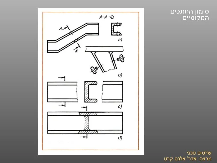 שרטוט טכני מרצה: אדר' אלכס קרט סימון החתכים המקומיים