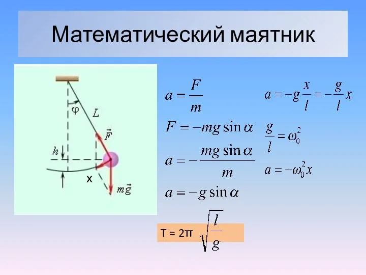 Математический маятник T = 2π х