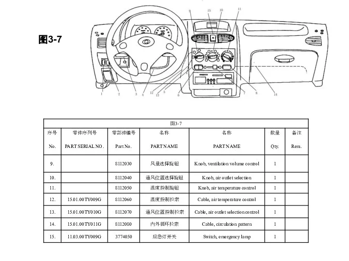 图3-7