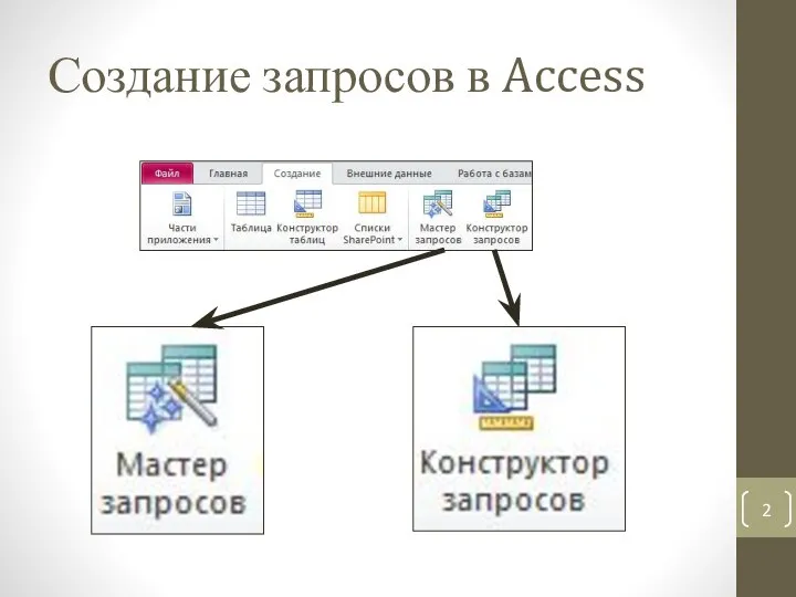 Создание запросов в Access