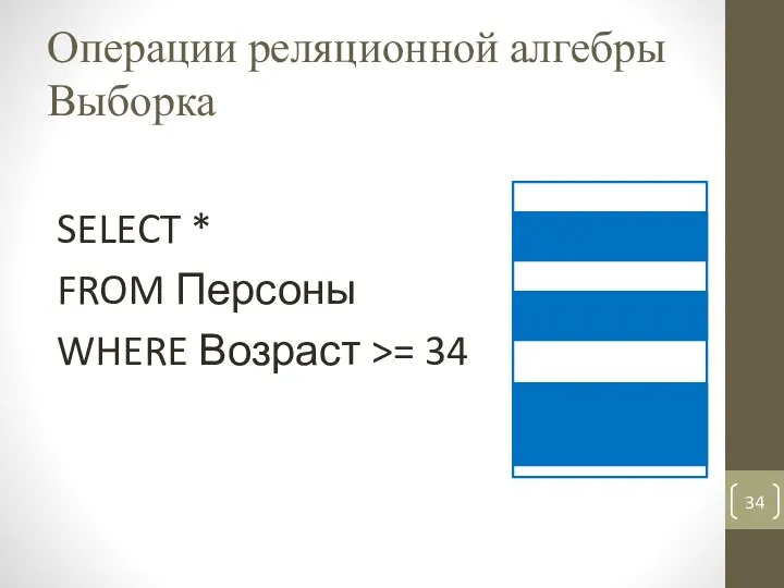 Операции реляционной алгебры Выборка SELECT * FROM Персоны WHERE Возраст >= 34