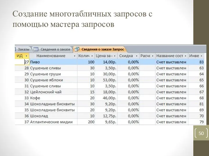 Создание многотабличных запросов с помощью мастера запросов