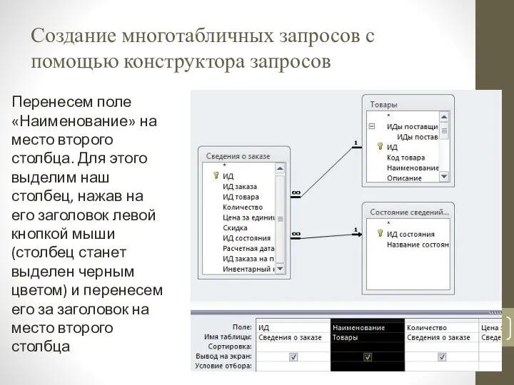 Создание многотабличных запросов с помощью конструктора запросов Перенесем поле «Наименование» на