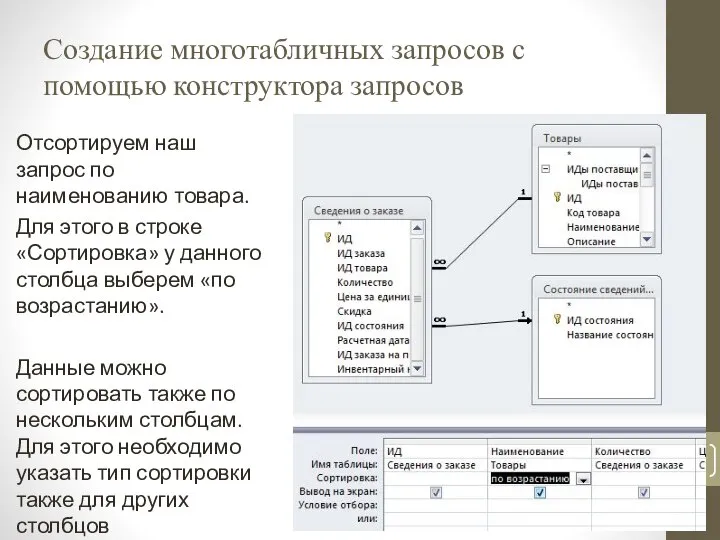 Создание многотабличных запросов с помощью конструктора запросов Отсортируем наш запрос по