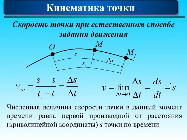 Кинематика точки Скорость точки при естественном способе задания движения Численная величина