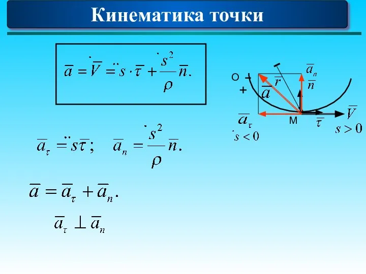 Кинематика точки О + М