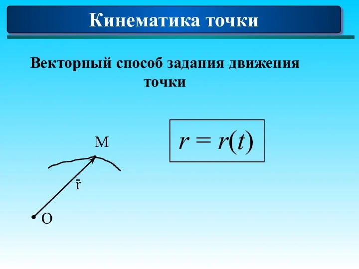 Кинематика точки Векторный способ задания движения точки М О r r = r(t)