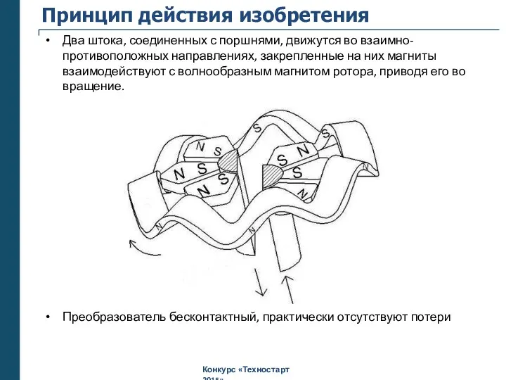 Принцип действия изобретения Два штока, соединенных с поршнями, движутся во взаимно-противоположных