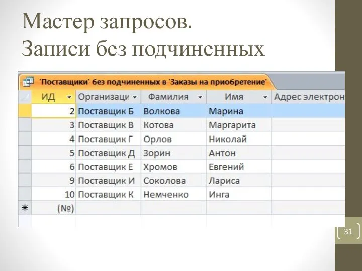 Мастер запросов. Записи без подчиненных