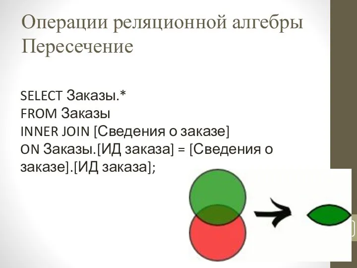 Операции реляционной алгебры Пересечение SELECT Заказы.* FROM Заказы INNER JOIN [Сведения