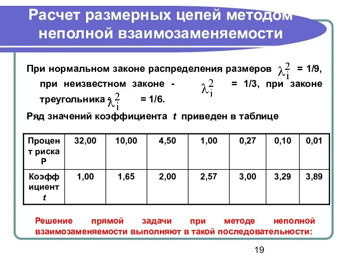 Расчет размерных цепей методом неполной взаимозаменяемости При нормальном законе распределения размеров