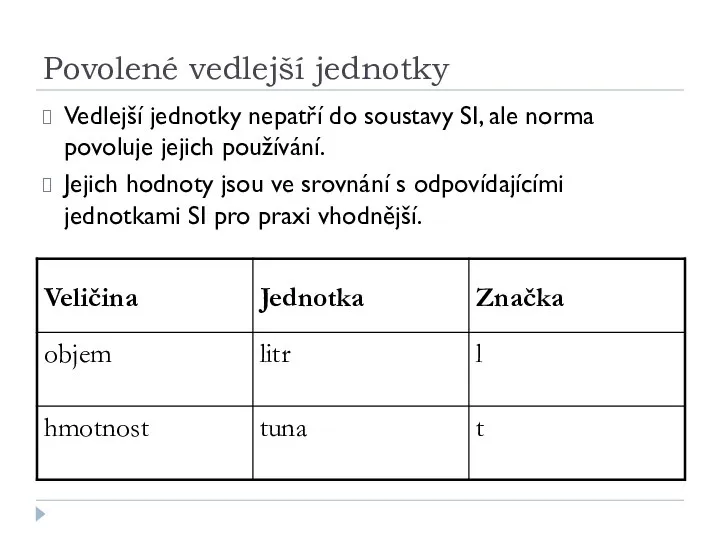 Povolené vedlejší jednotky Vedlejší jednotky nepatří do soustavy SI, ale norma