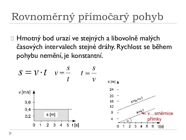 Rovnoměrný přímočarý pohyb Hmotný bod urazí ve stejných a libovolně malých