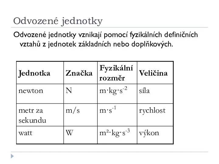 Odvozené jednotky Odvozené jednotky vznikají pomocí fyzikálních definičních vztahů z jednotek základních nebo doplňkových.