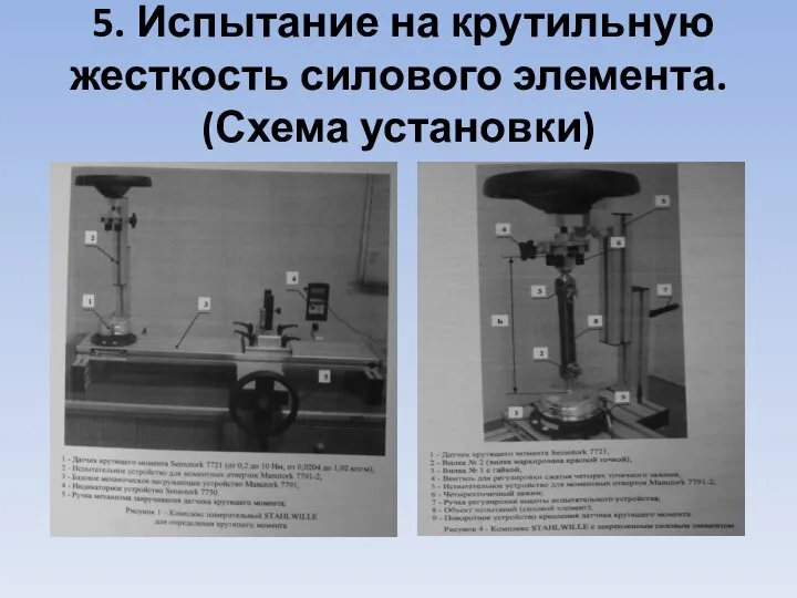 5. Испытание на крутильную жесткость силового элемента. (Схема установки)