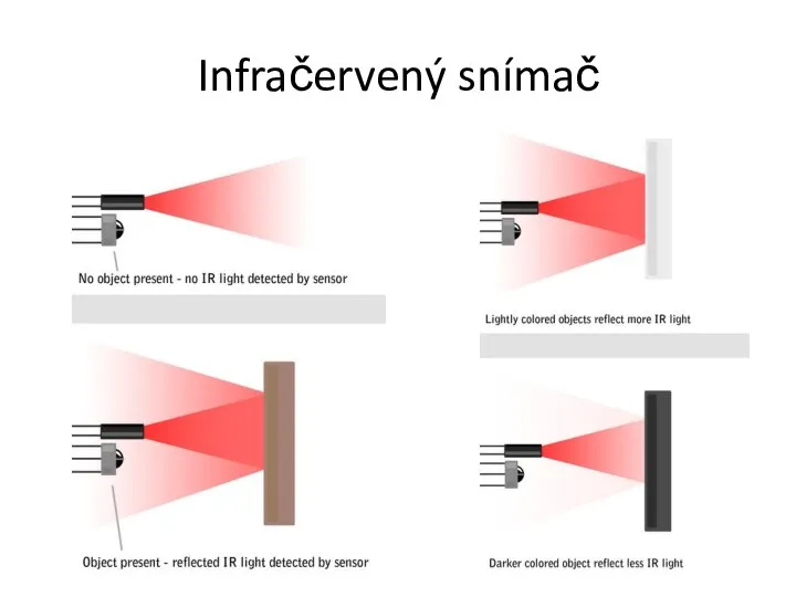 Infračervený snímač