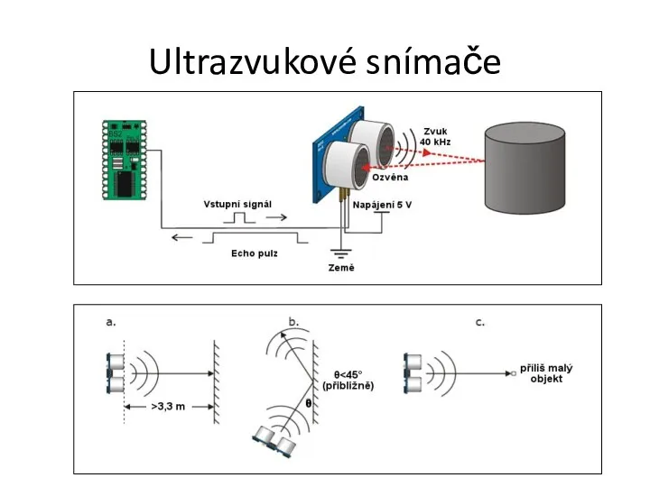 Ultrazvukové snímače