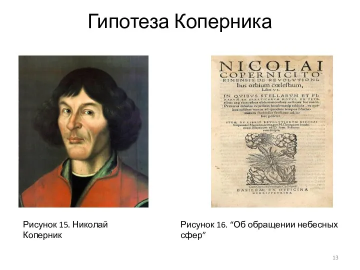 Рисунок 15. Николай Коперник Рисунок 16. “Об обращении небесных сфер” Гипотеза Коперника