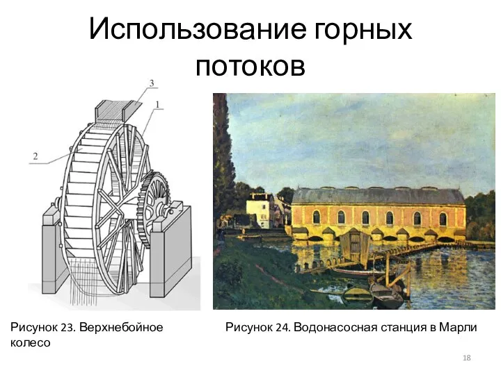 Использование горных потоков Рисунок 23. Верхнебойное колесо Рисунок 24. Водонасосная станция в Марли