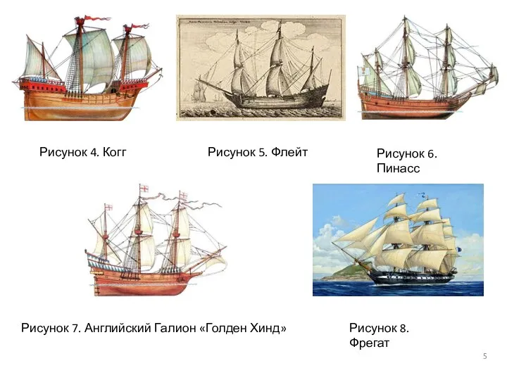 Рисунок 4. Когг Рисунок 5. Флейт Рисунок 6. Пинасс Рисунок 7.