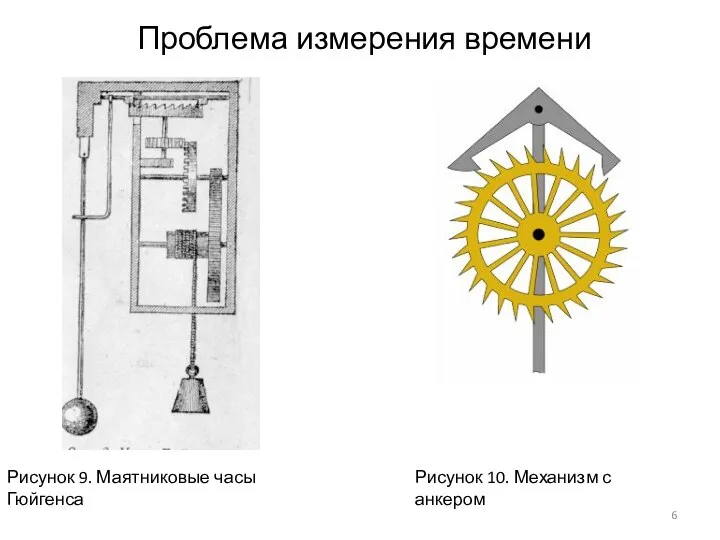 Рисунок 9. Маятниковые часы Гюйгенса Рисунок 10. Механизм с анкером Проблема измерения времени