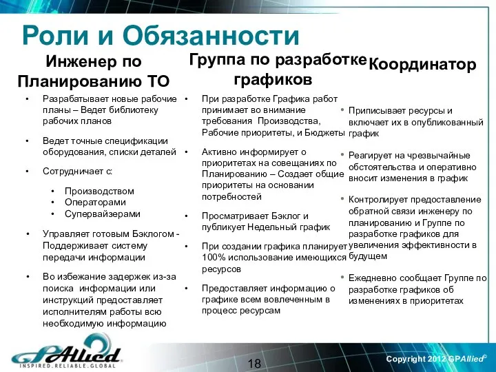 Инженер по Планированию ТО Разрабатывает новые рабочие планы – Ведет библиотеку