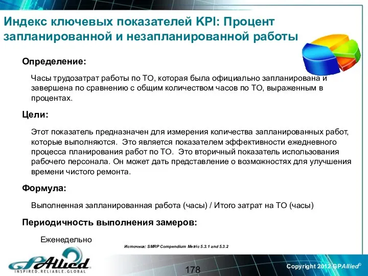 Определение: Часы трудозатрат работы по ТО, которая была официально запланирована и