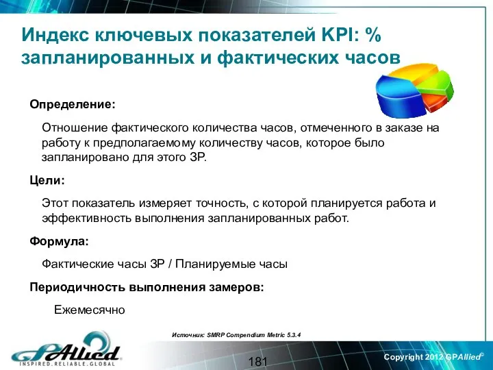 Определение: Отношение фактического количества часов, отмеченного в заказе на работу к