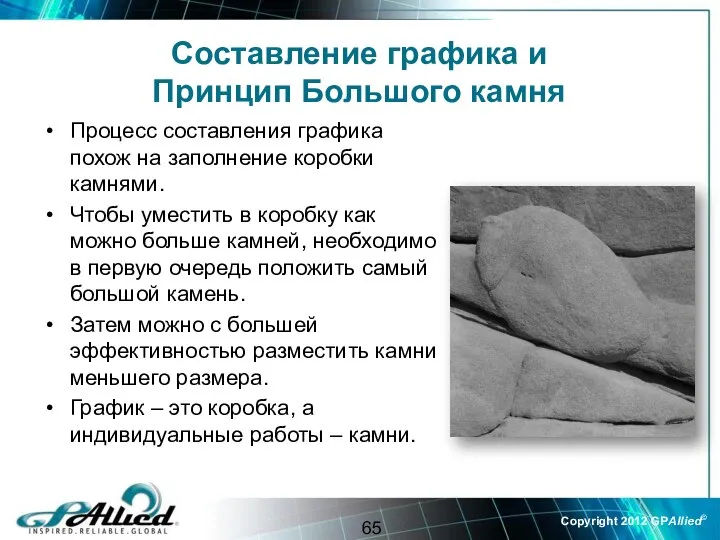 Процесс составления графика похож на заполнение коробки камнями. Чтобы уместить в