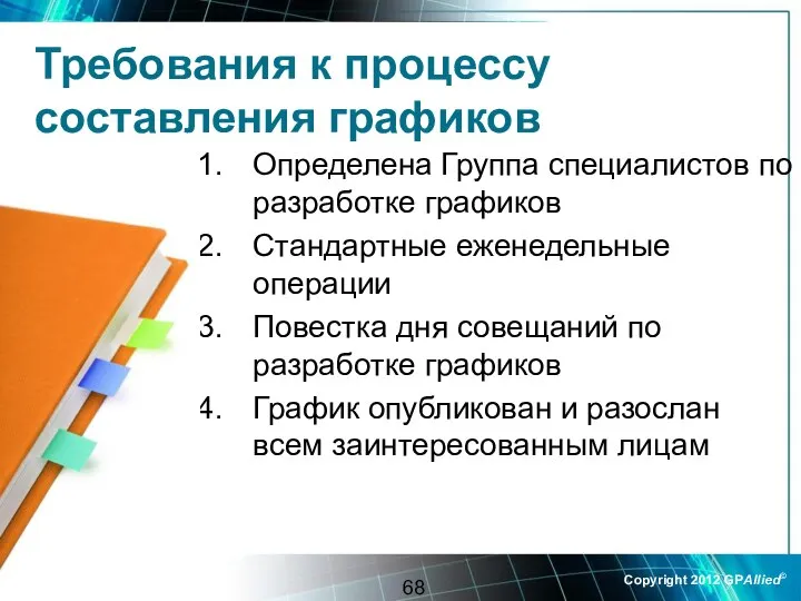 Определена Группа специалистов по разработке графиков Стандартные еженедельные операции Повестка дня