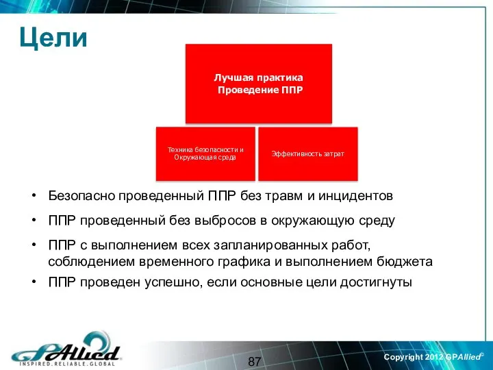 Безопасно проведенный ППР без травм и инцидентов ППР проведенный без выбросов