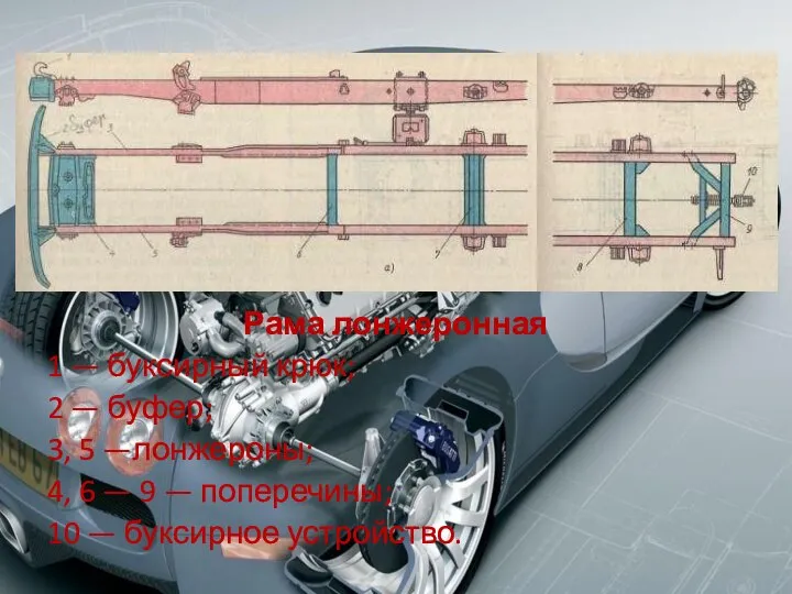 Рама лонжеронная 1 — буксирный крюк; 2 — буфер; 3, 5