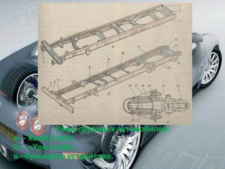 Рамы грузовых автомобилей: а — КамАЗ-5320; б — «Урал-4320»; в—буксирное устройство.