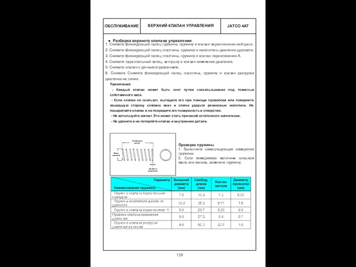 ОБСЛУЖИВАНИЕ ВЕРХНИЙ КЛАПАН УПРАВЛЕНИЯ Разборка верхнего клапана управления 1. Снимите фиксирующий