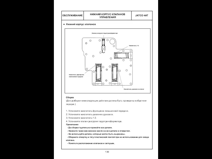 ОБСЛУЖИВАНИЕ НИЖНИЙ КОРПУС КЛАПАНОВ УПРАВЛЕНИЯ Сборка (Для разборки нижеследующие действия должны
