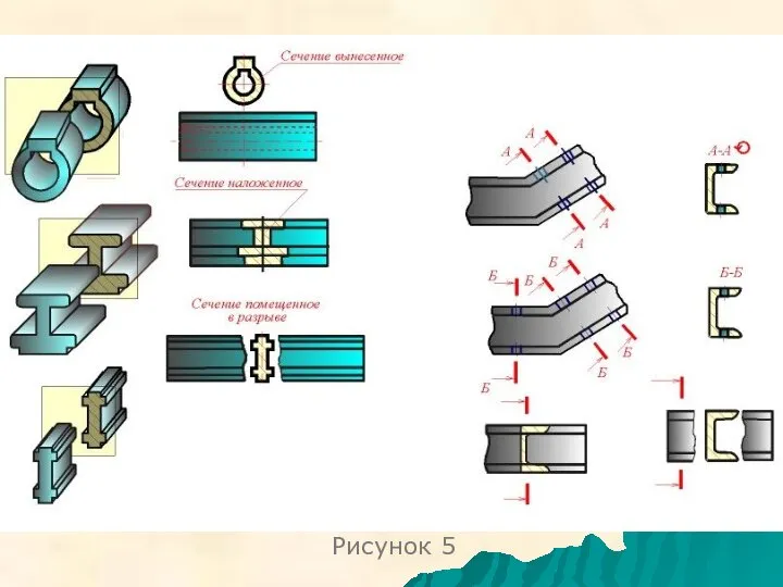 Рисунок 5